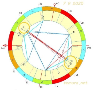 2025 9 7